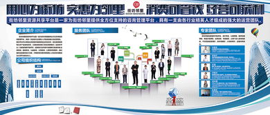文化為帆，品牌為槳 企業展板設計如何點亮公司形象與主營宣傳